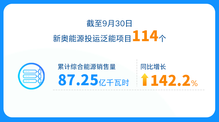 2024新奥正版资料免费提供,国产化作答解释落实_DP23.900