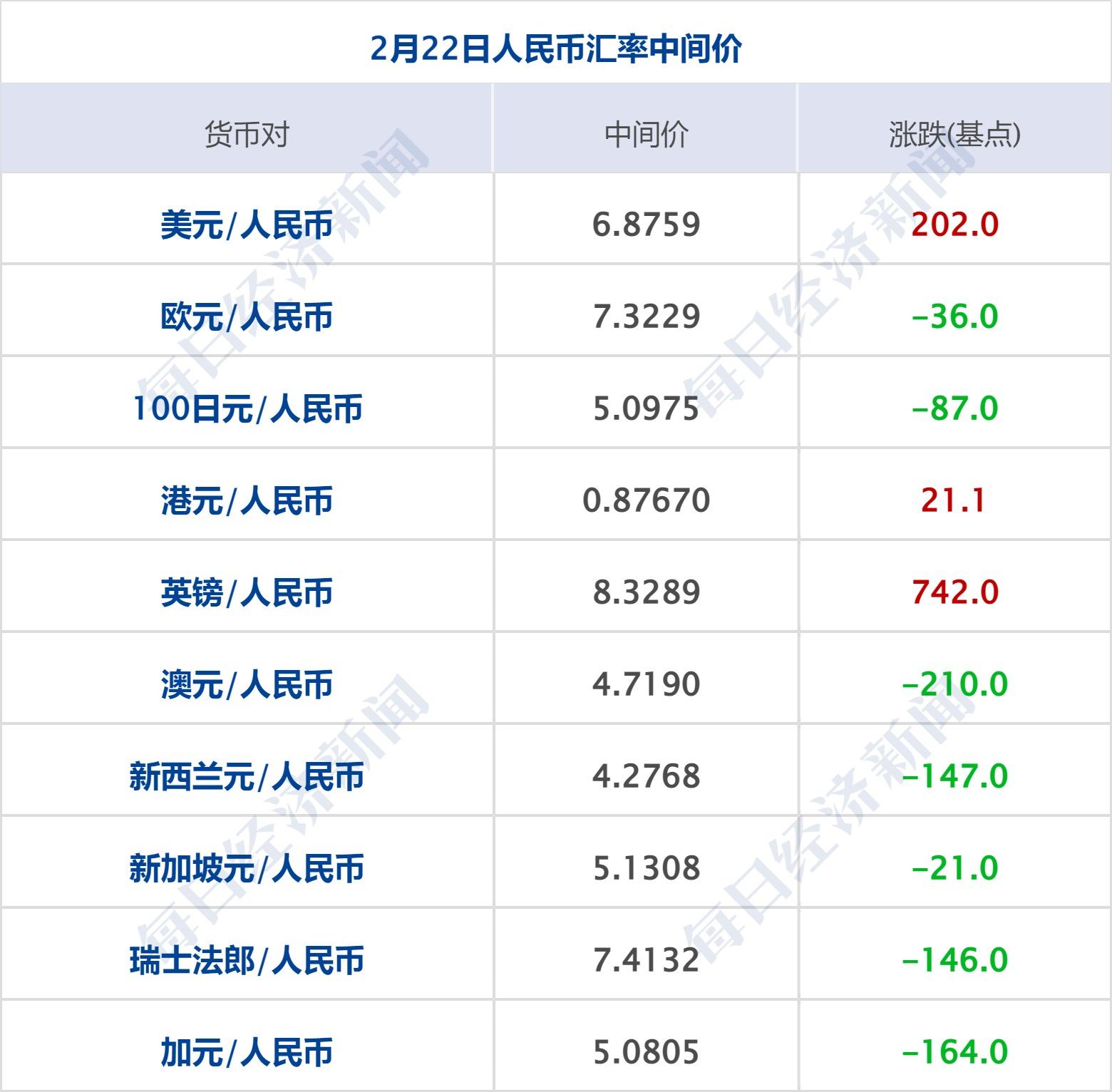 金龙彩免费资料,国产化作答解释落实_Android256.183