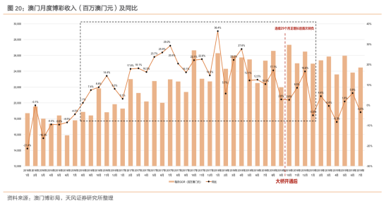 新澳门资料,数据导向解析计划_yShop90.810