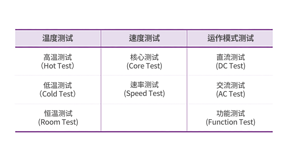 一码一肖100%精准一一,综合解答解释定义_V版62.843