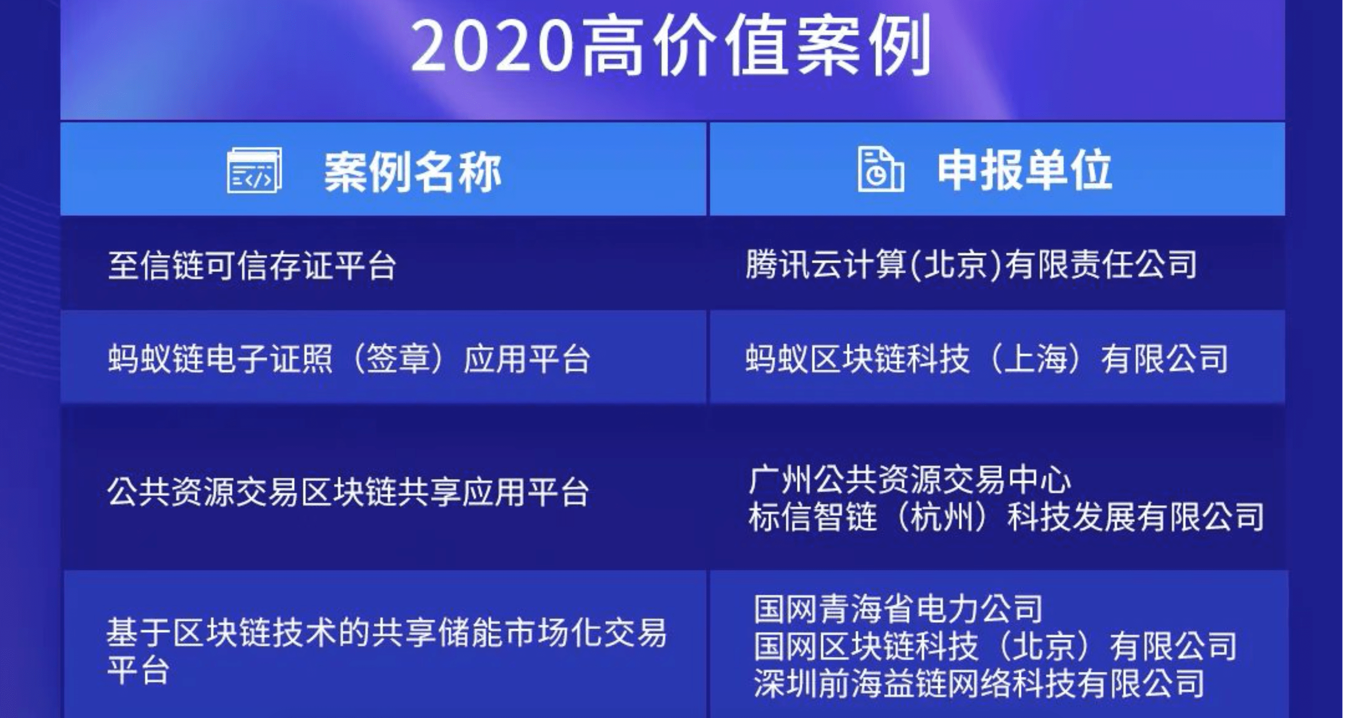 新澳2024正版免费资料,经典案例解释定义_网页款72.12