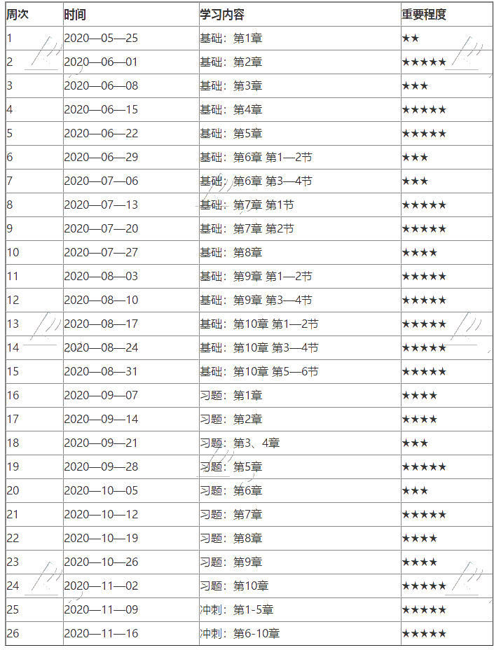 62669cc澳彩资料大全2020期,精细执行计划_复刻款73.204