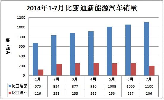 蜜桃果儿 第3页