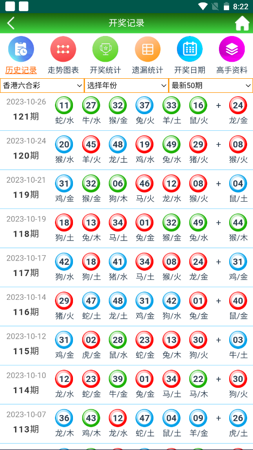 正版澳门二四六天天彩牌,创造性方案解析_Prestige95.445