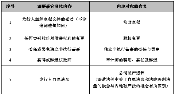 香港记录4777777的开奖结果,灵活解析执行_Tizen41.660