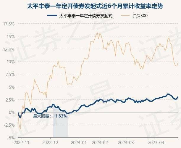 四期期必开三期期期准一,环境适应性策略应用_网红版24.485