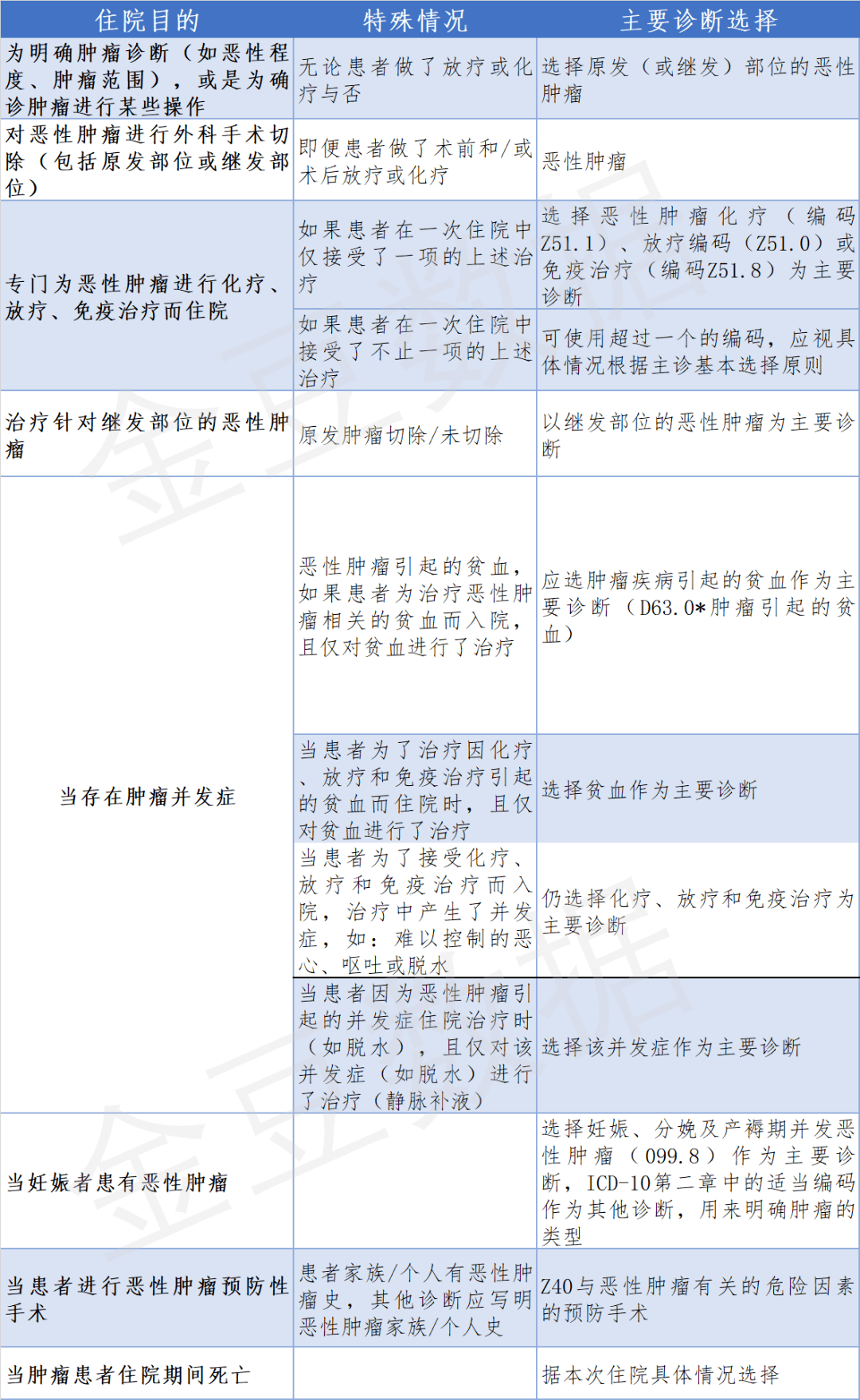 黄大仙三肖三码必中,高度协调策略执行_精装版31.558