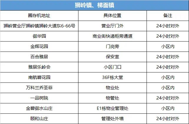 2024新奥全年资料免费大全,安全设计策略解析_HDR版12.454