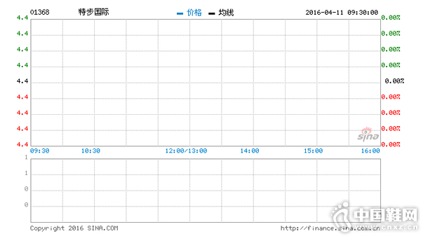 澳门一肖一码100%一中,新兴技术推进策略_MP90.878