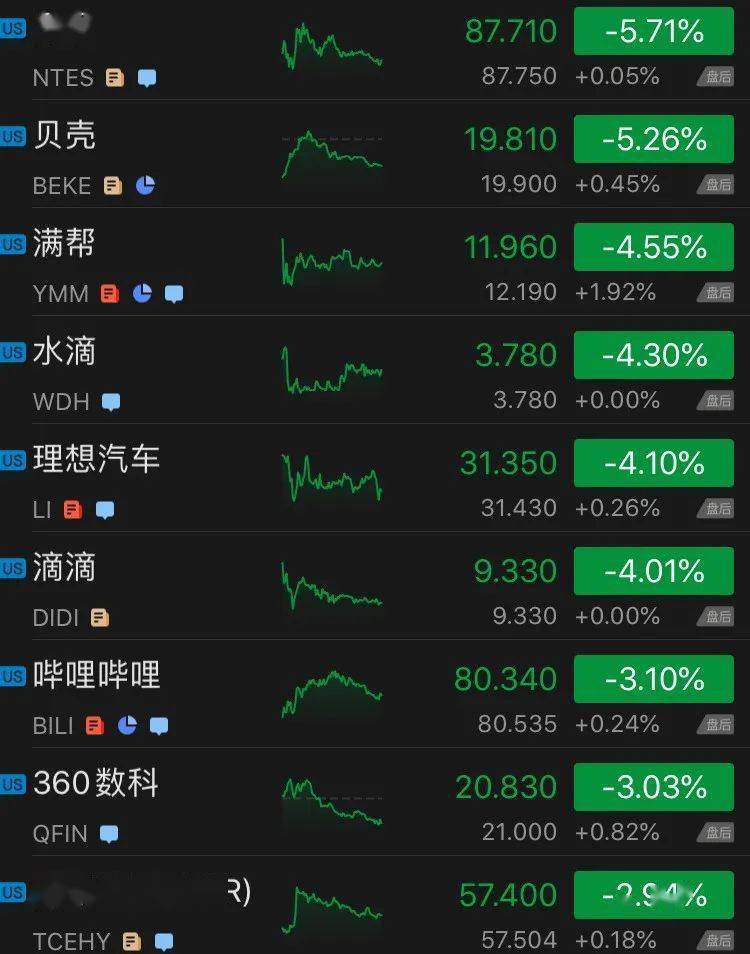 美国最新初请失业数据揭示经济走势与动态