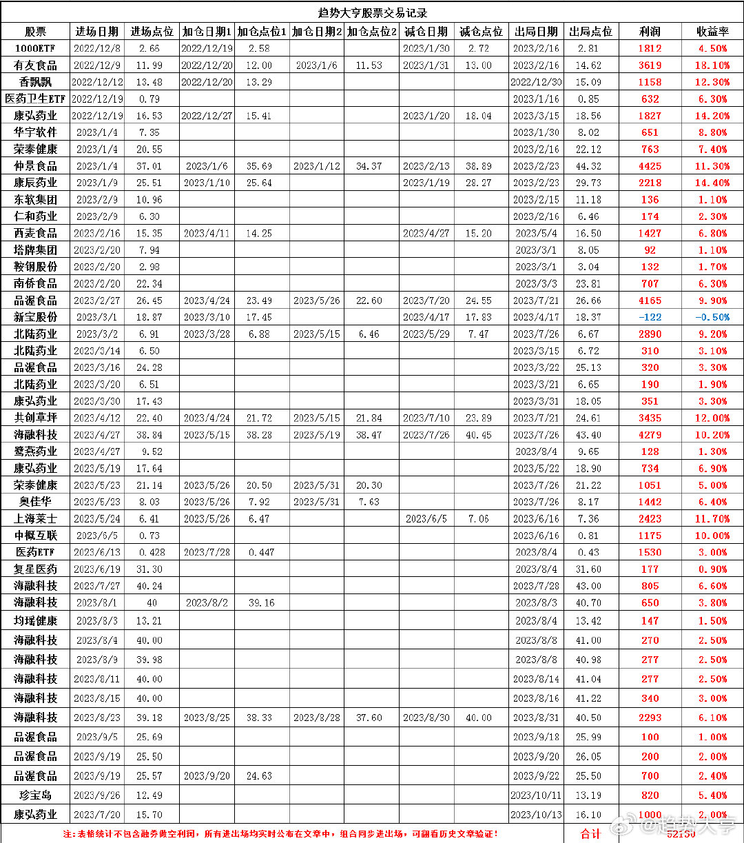 新澳门王中王100%期期中,实地数据验证执行_X版49.344