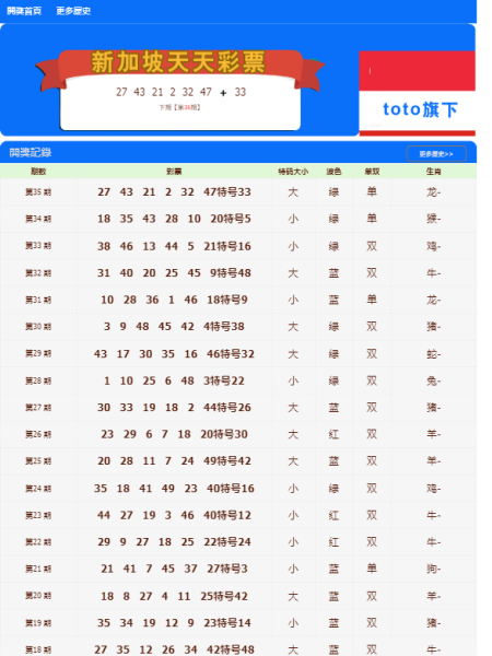 2004新澳门天天开好彩大全一,快速落实方案响应_10DM44.806