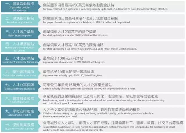 澳门广东八二站免费资料查询,快捷问题解决指南_专属版42.209