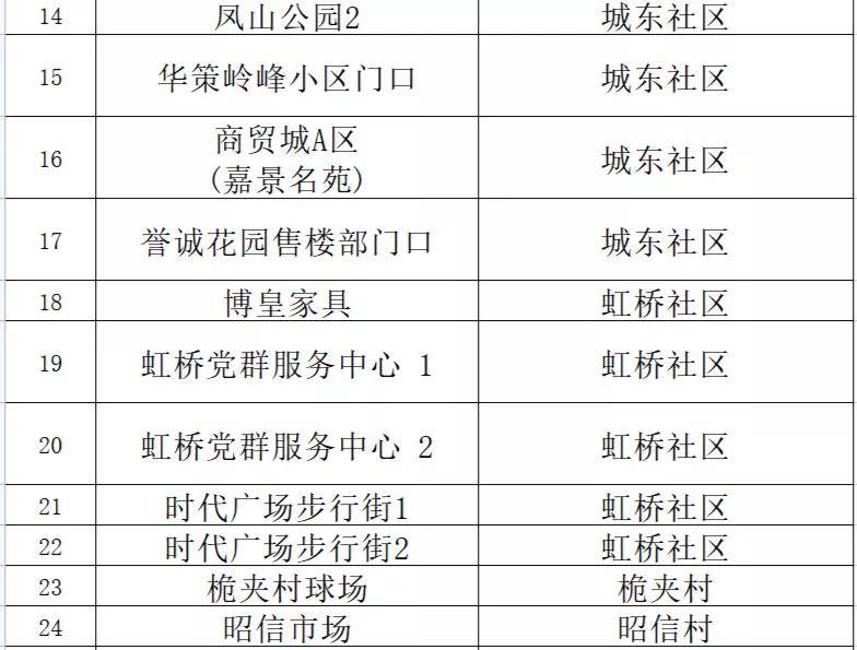 澳门三肖三码精准100%,定性评估说明_8DM96.875