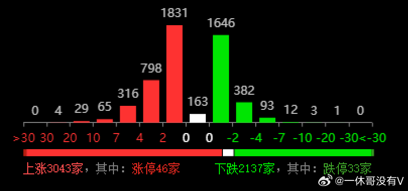 澳门开什么奖2024年,实时数据解析_2DM68.788