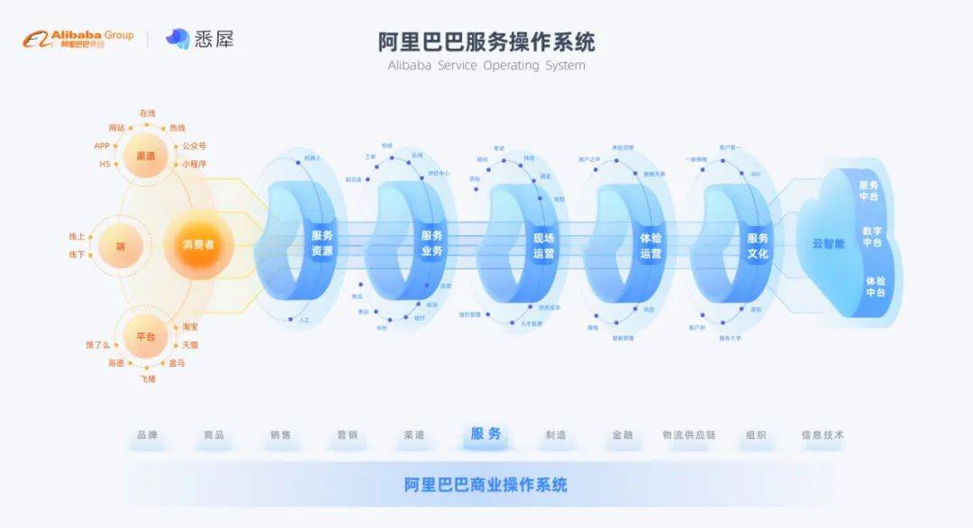 新澳精准资料免费提供2024澳门,诠释分析定义_模拟版95.918