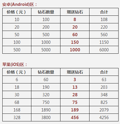 2024澳门天天开好彩大全正版,实地数据分析计划_钻石版13.204