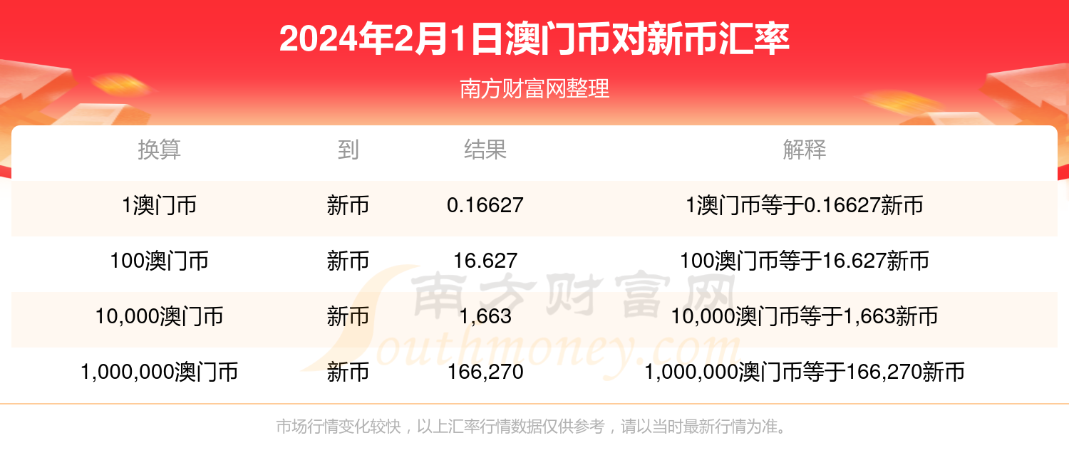 新澳门内部一码精准公开,数据设计驱动执行_专属款23.828