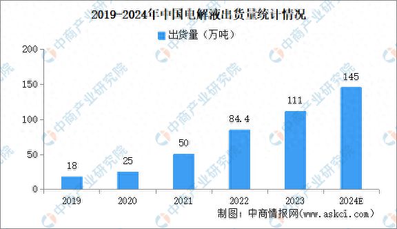 2024新奥资料免费公开,状况评估解析说明_Console97.489