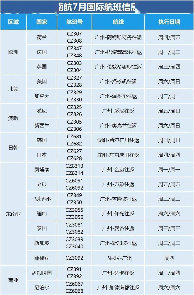 新澳2024年天天开奖免费资料大全,快速计划设计解答_尊贵款82.79