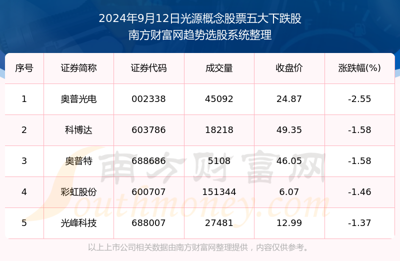 2024澳门特马今晚开奖097期,定量解答解释定义_XE版44.90