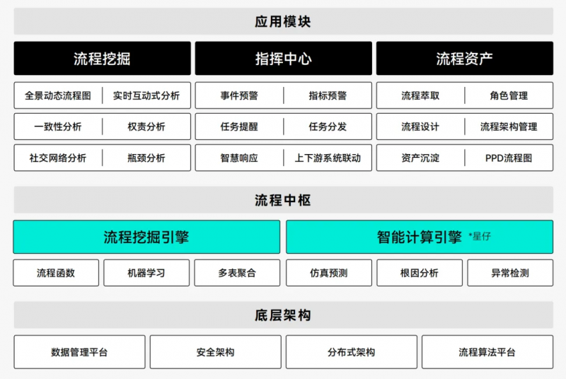 大众网澳门大众网论坛,结构化计划评估_Q90.109