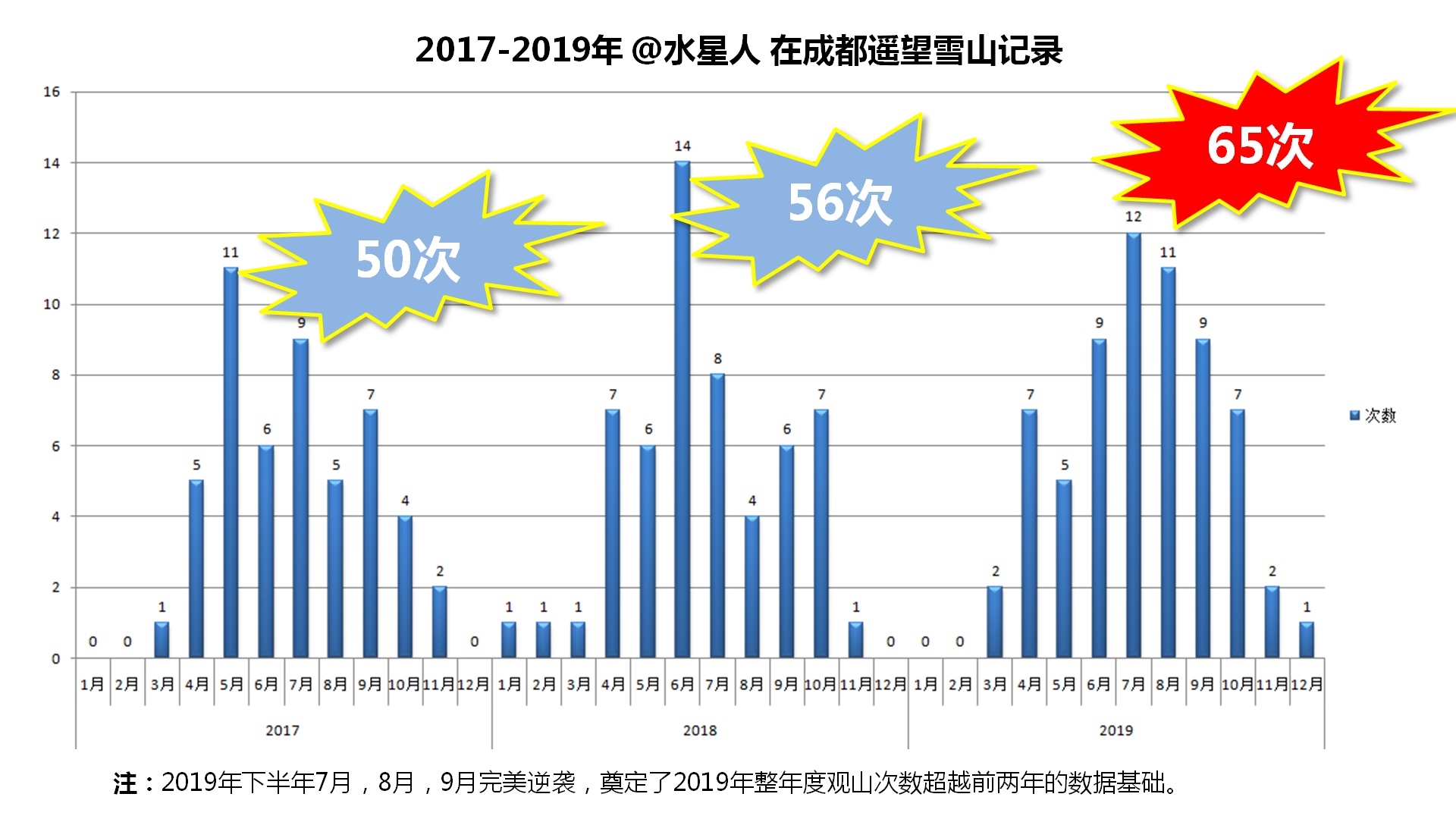 天天开澳门天天开奖历史记录,实地执行分析数据_投资版66.32