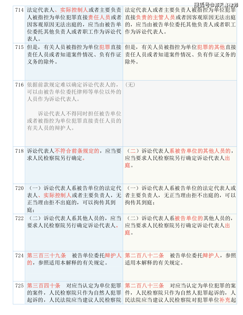 7777788888香港马官网,涵盖了广泛的解释落实方法_标准版1.292