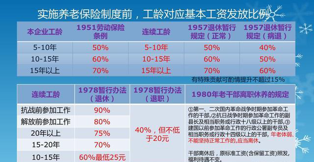 老澳门开奖结果+开奖记录20,最新核心解答落实_游戏版256.183