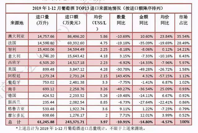 新澳资料大全正版2024金算盘,全面执行数据方案_微型版22.709