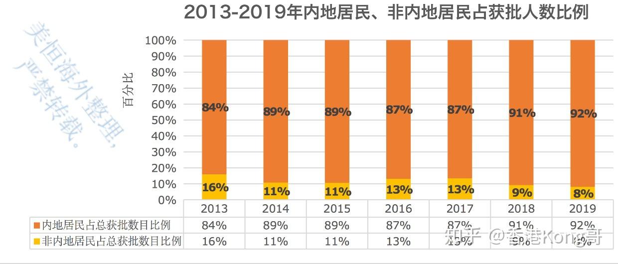 2024港澳今期资料,数据支持执行策略_战斗版86.958