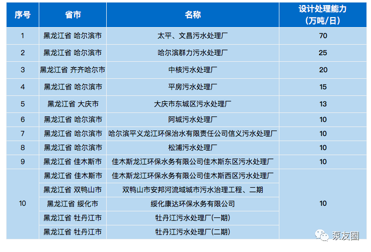 2004新奥门内部精准资料免费大全,可持续发展实施探索_D版34.175