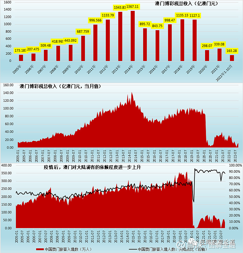 今晚澳门9点35分开奖结果,深度策略数据应用_Max40.698