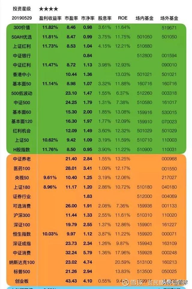 77777788888王中王跑狗软件介绍,收益成语分析落实_标准版6.676