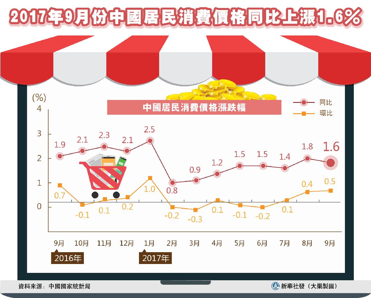 4949澳门开奖现场开奖直播,整体规划执行讲解_入门版2.928