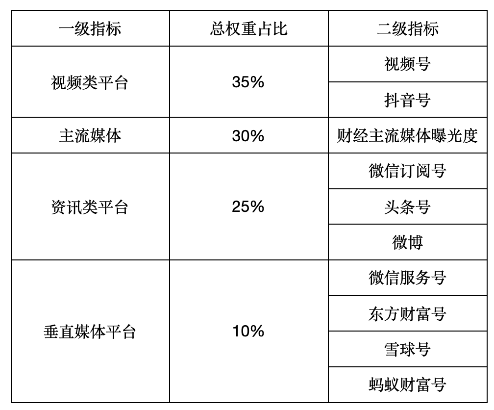 一肖一码精准100一肖中特,实践评估说明_8K87.318