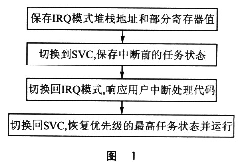 新门内部资料精准大全,全面计划执行_X版16.93