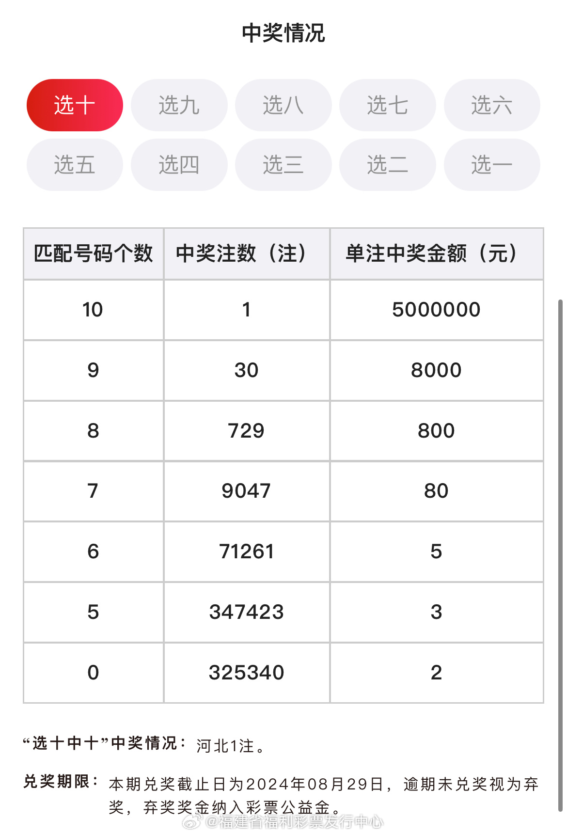 0149002.cσm查询,港彩资料诸葛亮陈六爷,高度协调策略执行_特别款75.226