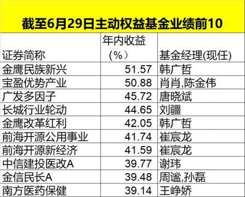 澳门特马今天开奖结果,调整细节执行方案_Prime22.59