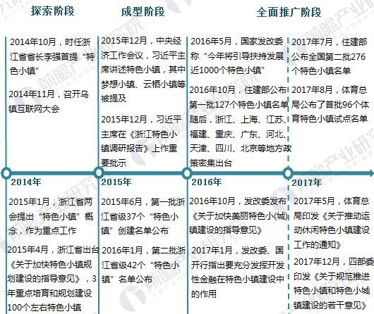 新澳天天彩免费资料大全特色,系统化评估说明_5DM39.948