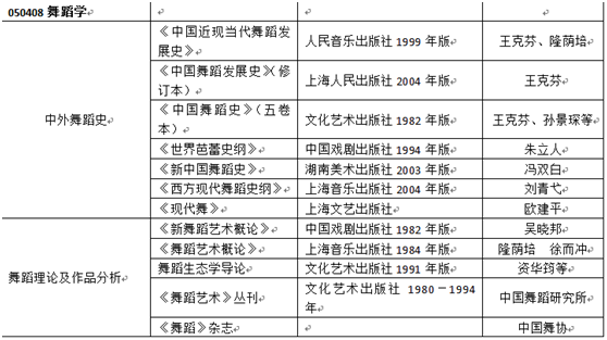 白小姐三肖三期必出一期开奖,理论分析解析说明_苹果版39.81