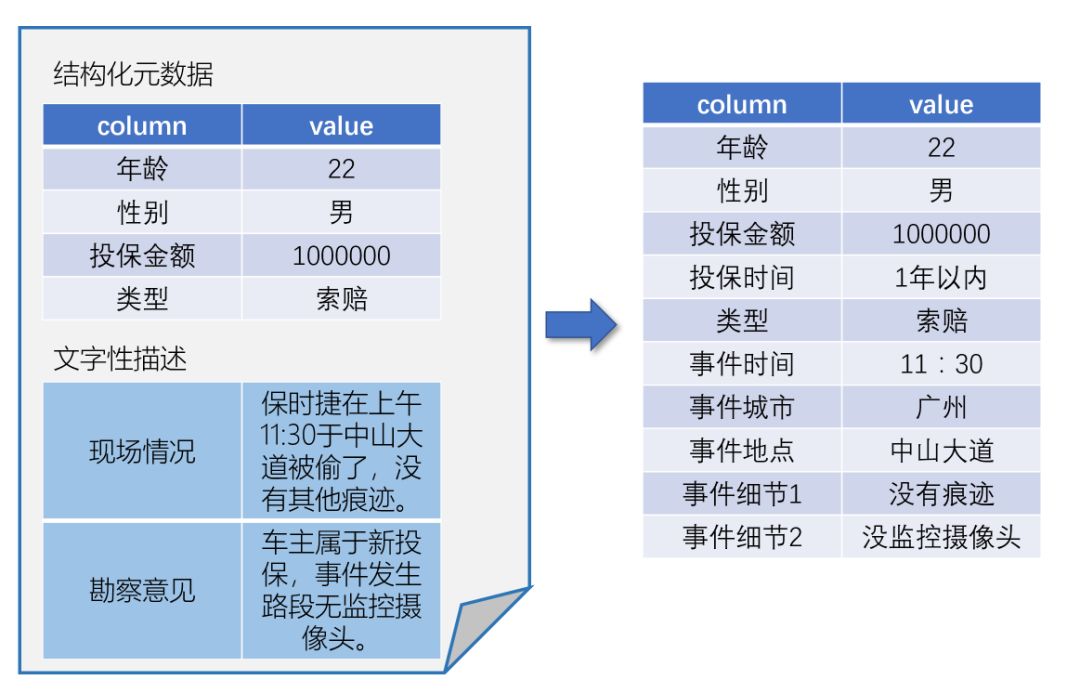 三肖必中三期必出资料,结构化推进评估_升级版12.761