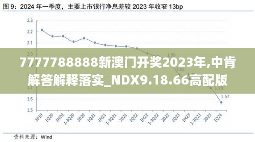 2024新澳历史开奖,正确解答落实_标准版3.66