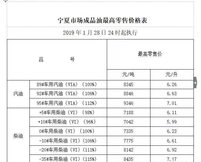 新澳2024今晚开奖结果查询表最新,实践策略实施解析_经典版29.100.69