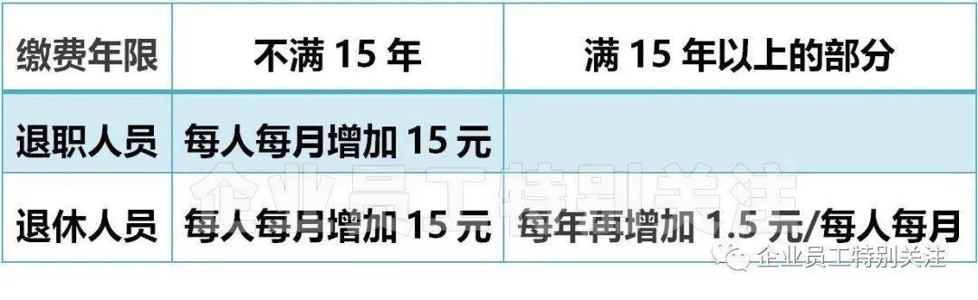 天津特岗退休最新消息全面解读与分析