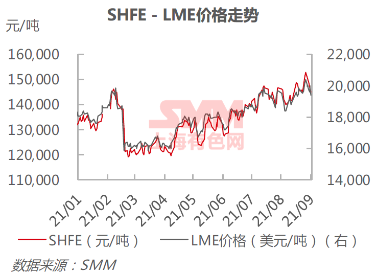 镍价最新动态，市场走势、影响因素与未来展望