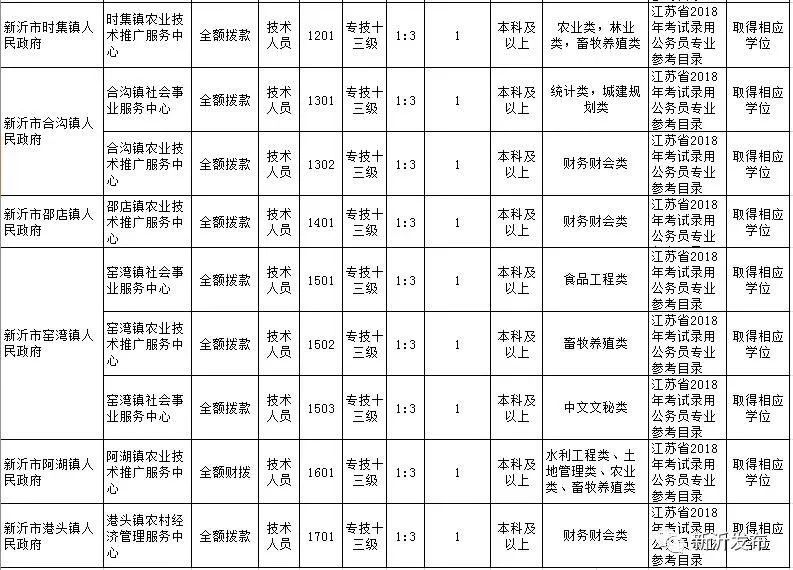 2024年12月8日 第8页