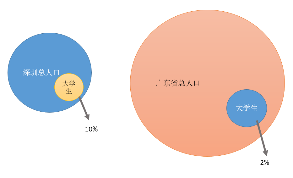 2024香港资料大全免费,动态解读说明_tool10.868