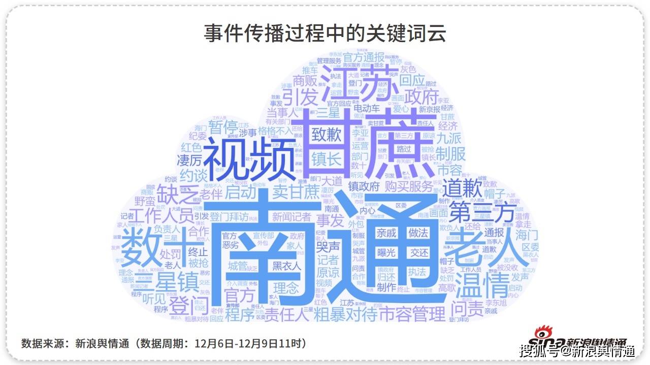 650288.com,广泛的关注解释落实热议_桌面版6.636