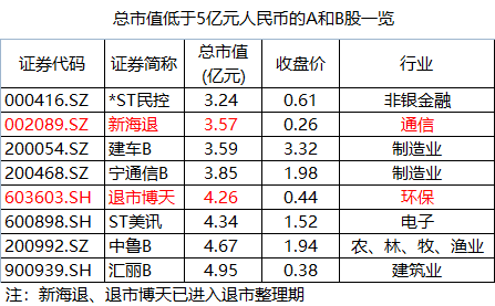 2024年12月9日 第63页